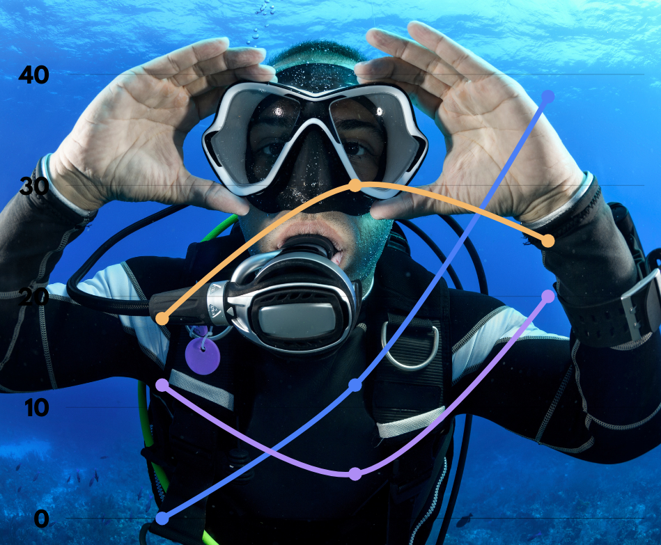 Kun et tiedä, miten asioita lähtisi edistämään.